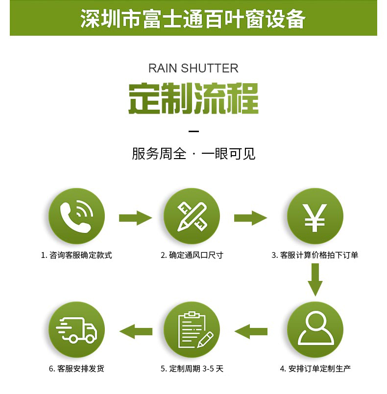 1603421765489025.jpg 百葉窗詳情頁面_02.jpg