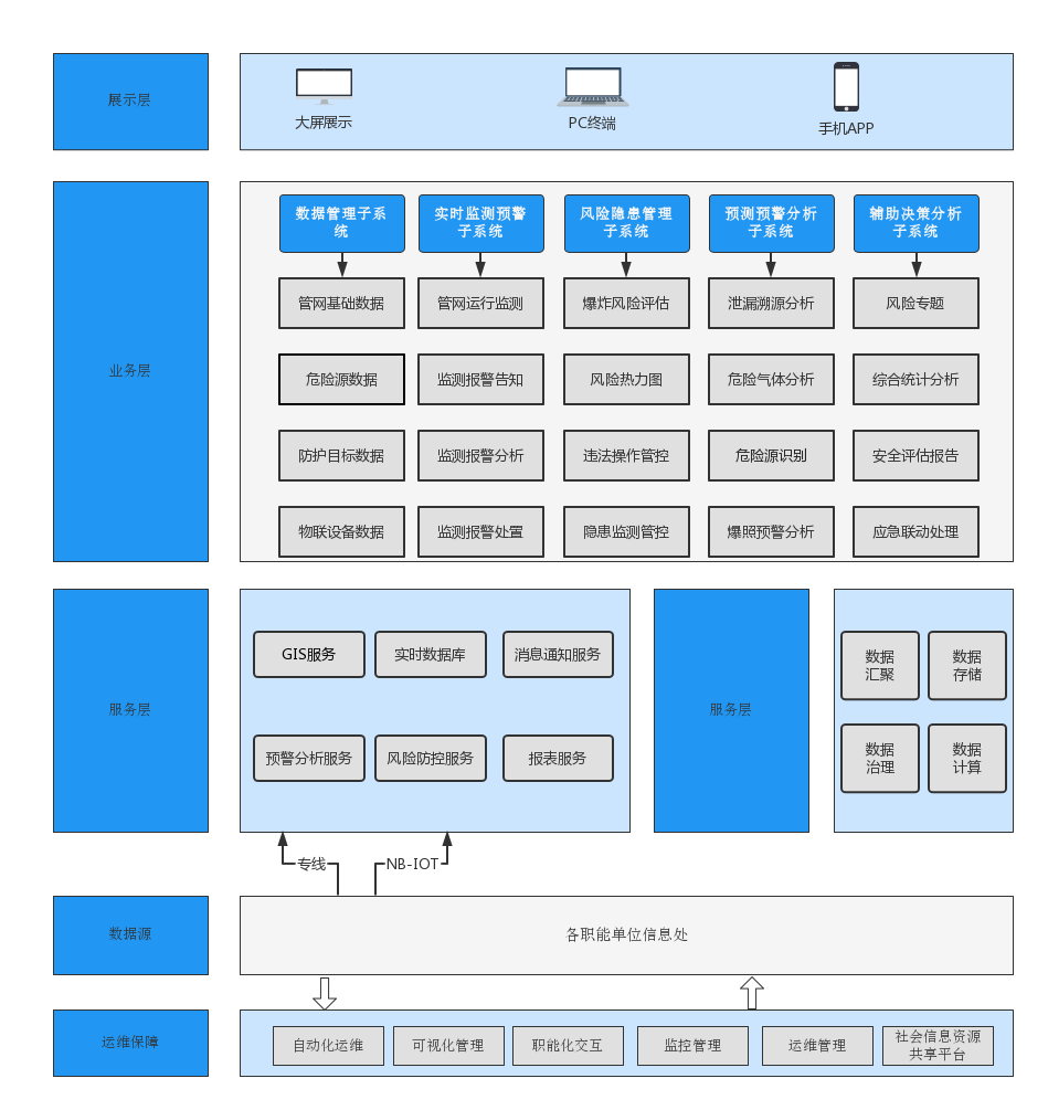 1682504275572471.png 1682504275572471.png