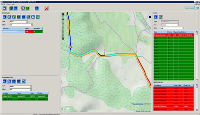 管道應(yīng)變監(jiān)測(cè)