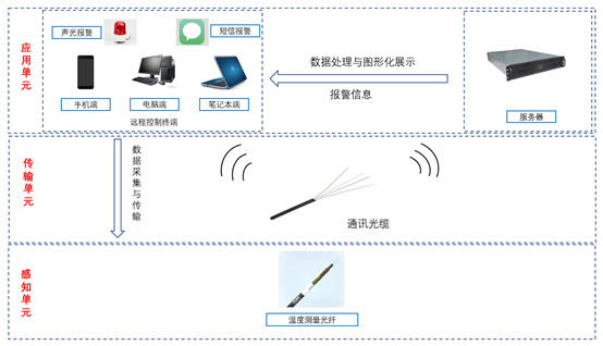 1694051879731503.jpg 1694050842189.jpg