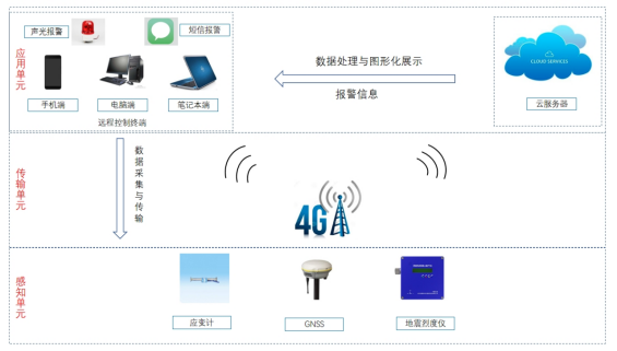 1706163028741922.png image.png