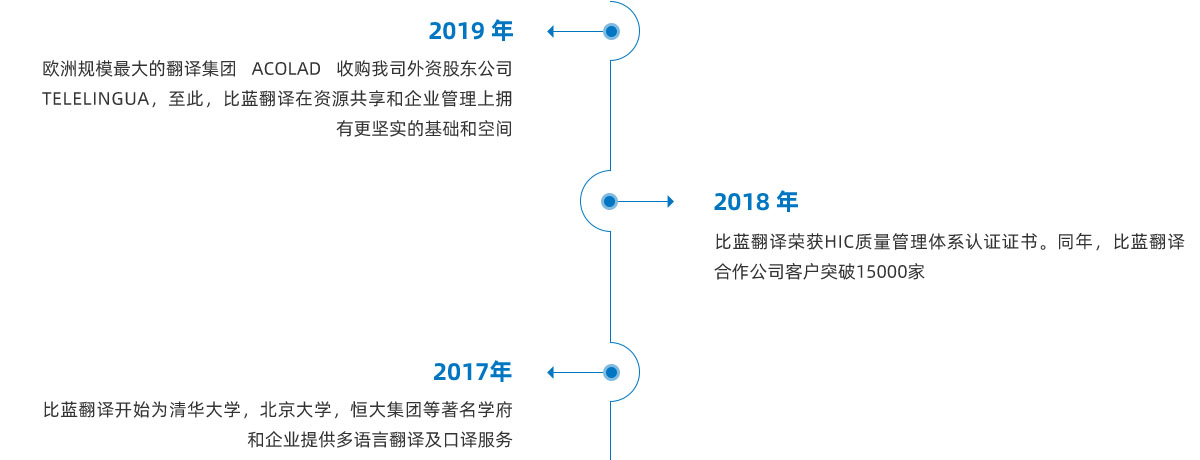 2017-2019.jpg