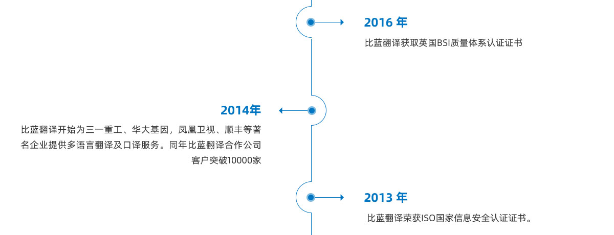 2013-2016.jpg